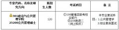 西南大學(xué)2019年非全日制公共管理專業(yè)碩士(MPA)研究生招生簡(jiǎn)章