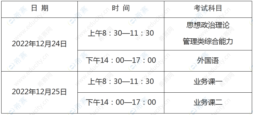 2023年長春工業(yè)大學(xué)碩士研究生招生