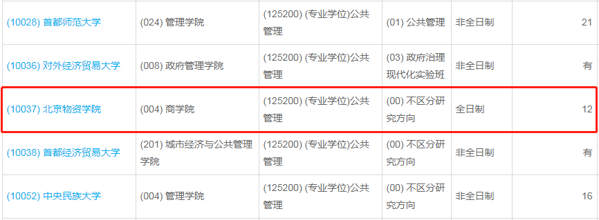 北京物資學院2023年公共管理（MPA）少量調(diào)劑指標