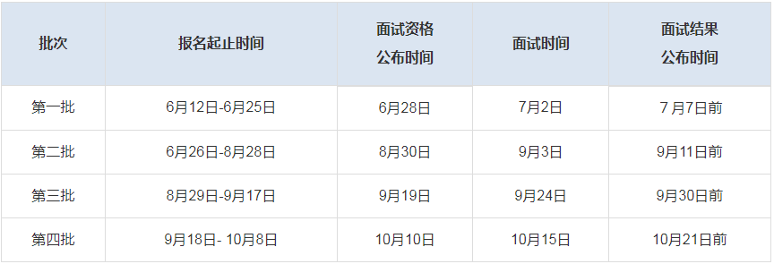2024年廣東外語外貿(mào)大學工商管理碩士（MBA）招生簡章
