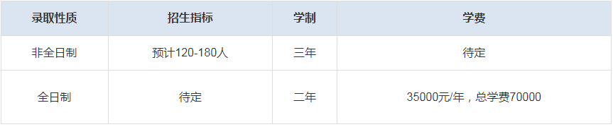 2024年廣東外語(yǔ)外貿(mào)大學(xué)工商管理碩士（MBA）招生簡(jiǎn)章