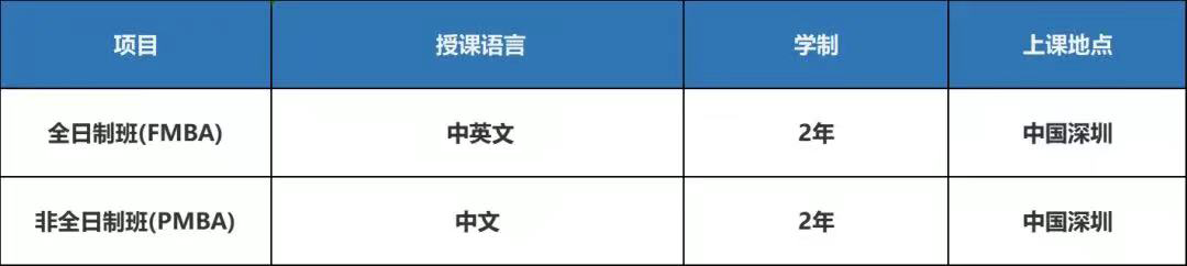 2024級北大匯豐MBA港澳臺(tái)招生啟動(dòng)