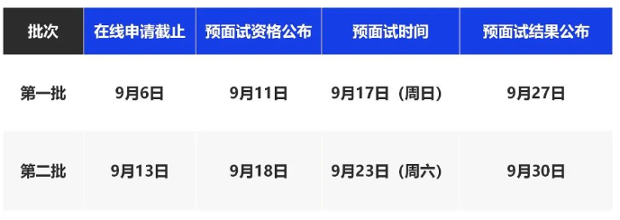  2024年上海財經(jīng)大學(xué)MPAcc預(yù)面試第二批網(wǎng)申即將截止！