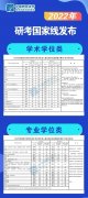 在創(chuàng)新高,2022年研考國家線已發(fā)布！