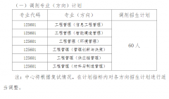 中國海洋大學(xué)22年調(diào)劑復(fù)試安排及錄取工作